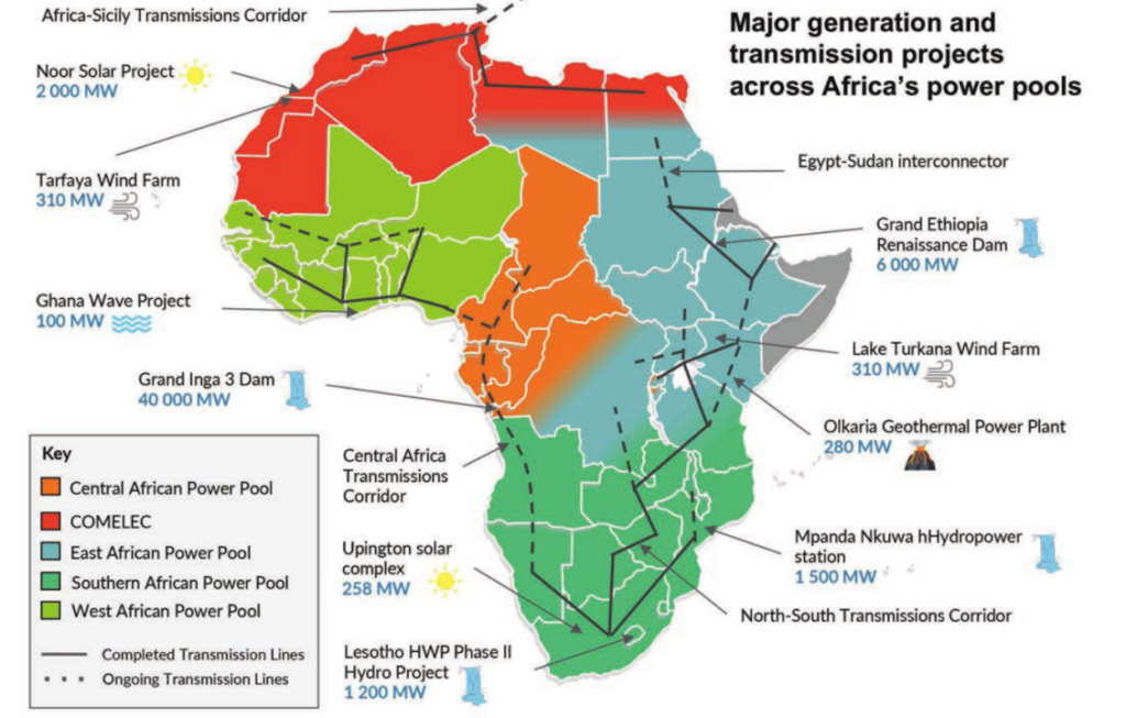 Global Context: A Surge in Electricity Demand
