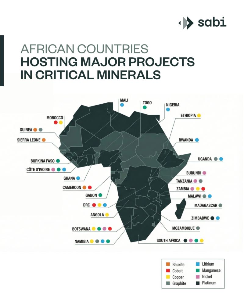 Mining Momentum: Africa’s Role in the Global Mineral Revolution